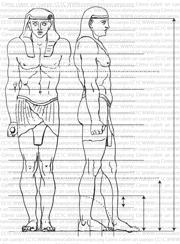 El Canon Egipcio Cómo Cubrir Un Cuerpo 2351